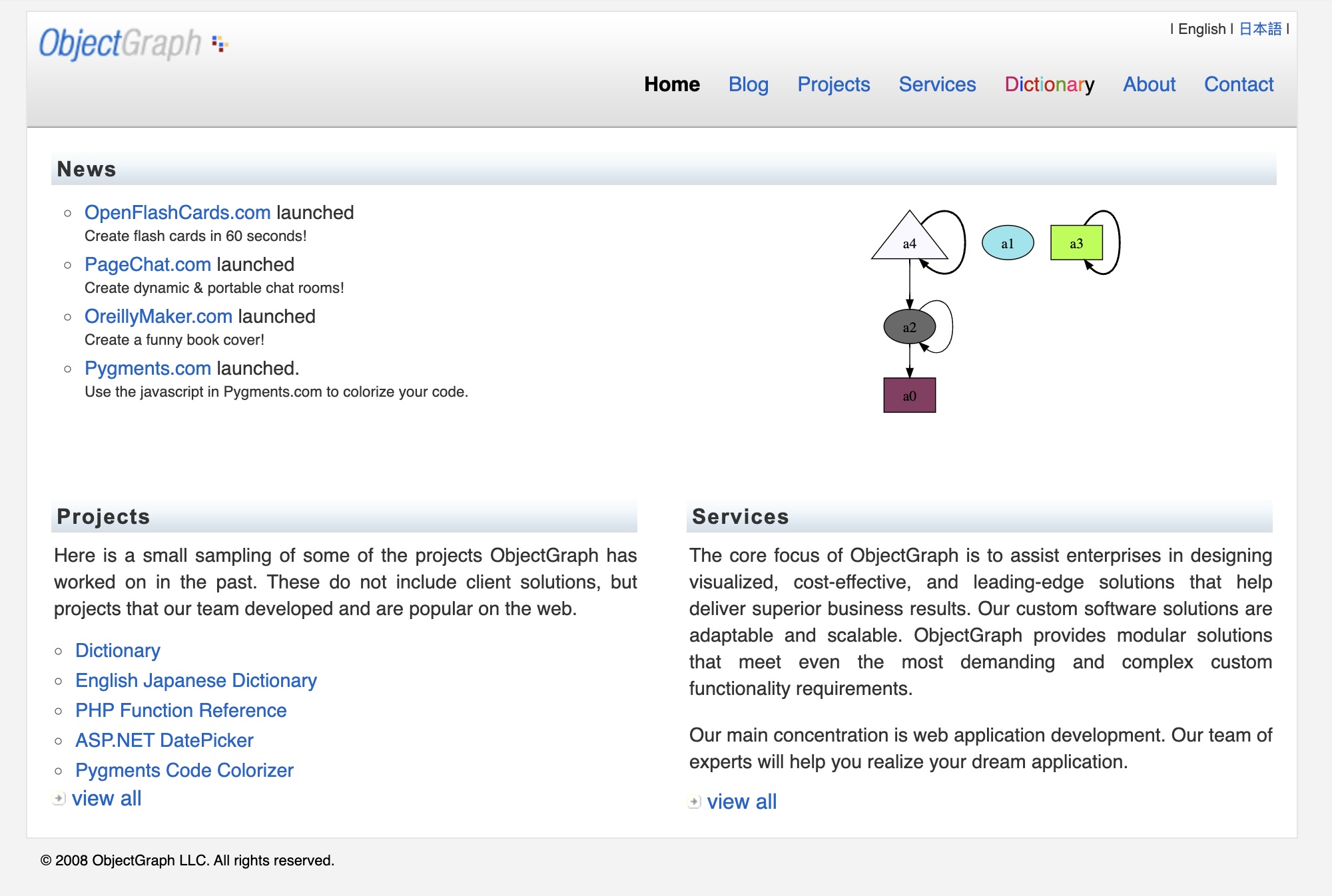 Screenshot 2 of 5